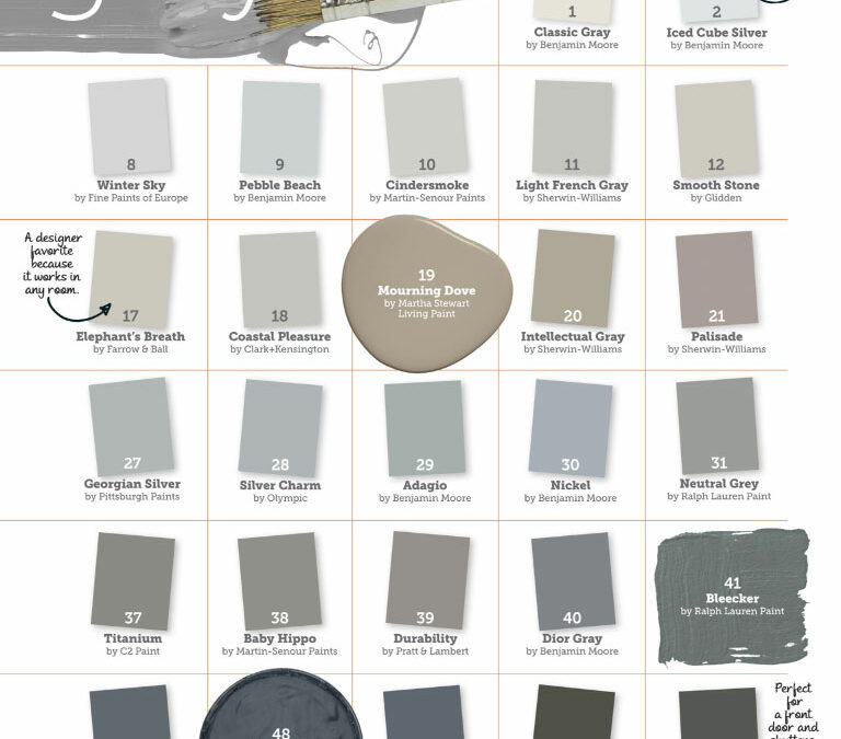 51 Shades of Gray… I’m in!